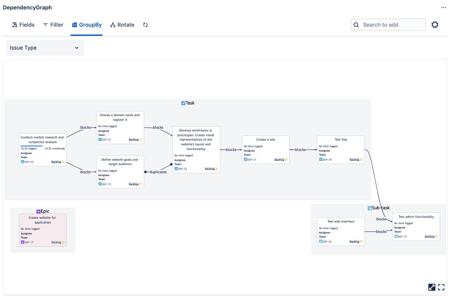 time tracking