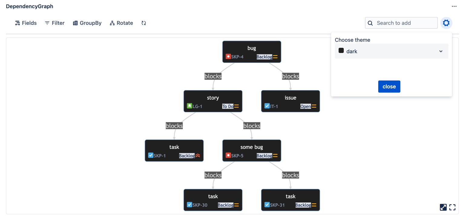 time tracking