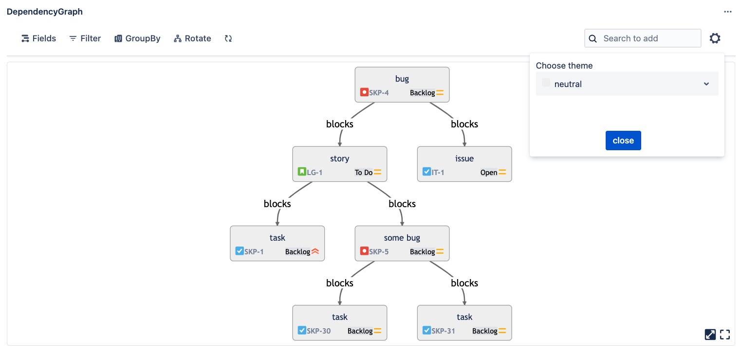 time tracking